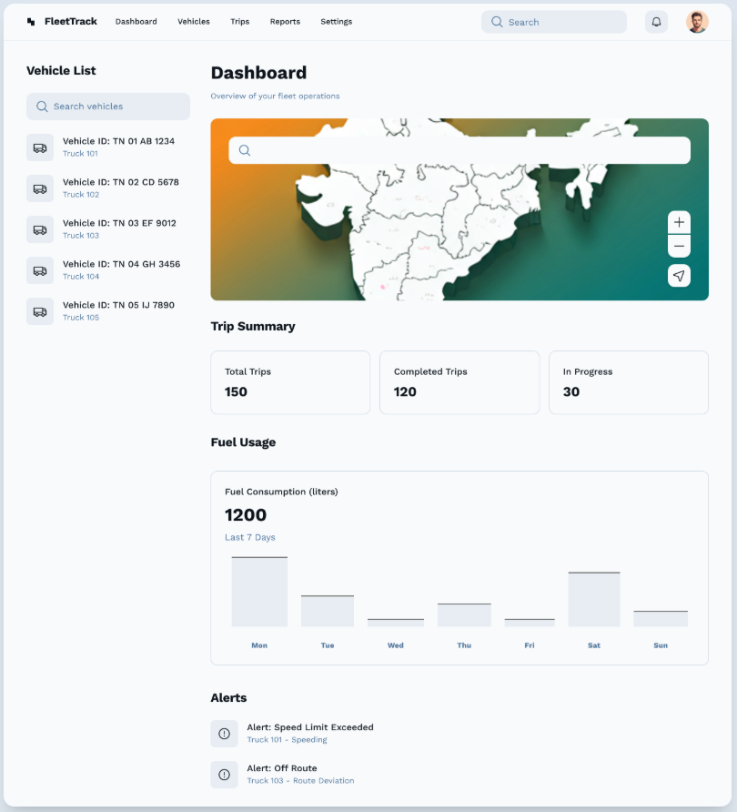 Vehicle Tracking Dashboard