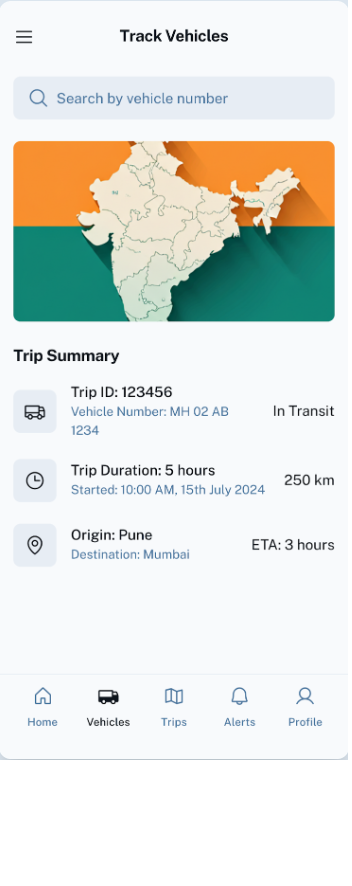 Mobile Interface